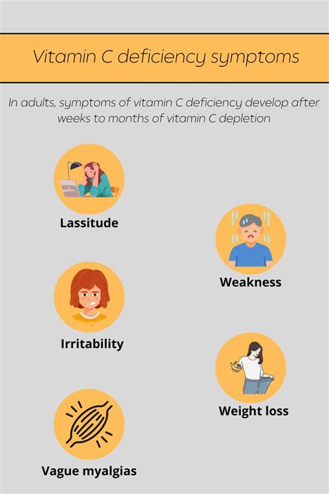 Vitamin C deficiency symptoms | Vitamin c deficiency symptoms, Vitamins ...