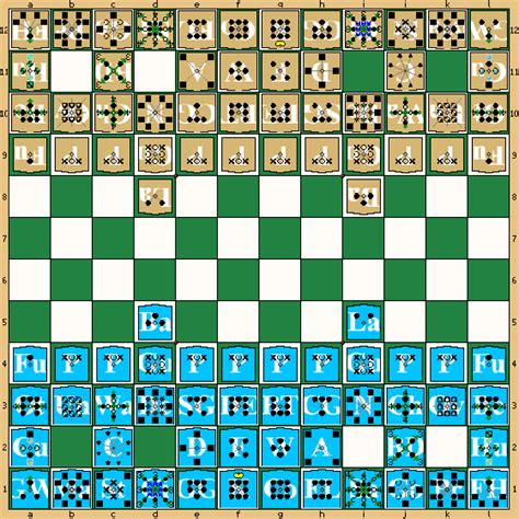 Davis Pannell's blog: Review of chess variants::Where Is the Name Lotta ...