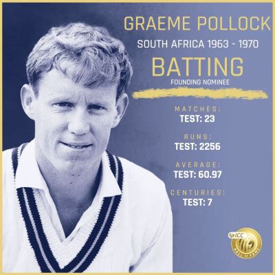 In at number 3 was Graeme Pollock, the best batsman of his era with Gary Sobers | Pixstory