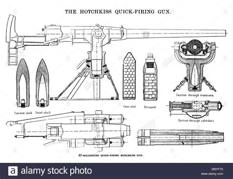 Hotchkiss Gun Stock Photos & Hotchkiss Gun Stock Images - Alamy