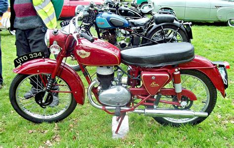 Sun Motorcycles History - TPONRA