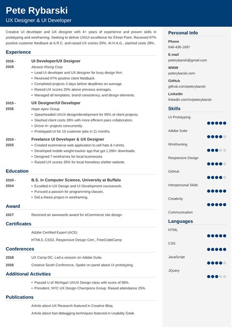 UX Designer Resume Template—25+ Tips + Examples