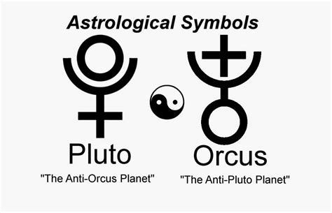 Did you or I think it first?: Astrological Symbol for Orcus and Pluto