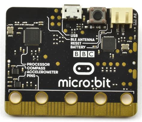 Overview | micro:bit Lesson 1. Using the Built-in Sensors | Adafruit ...