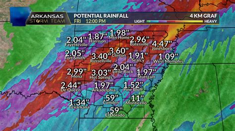 Arkansas Storm Team Forecast: Storms tonight; Be Weather Aware | KARK