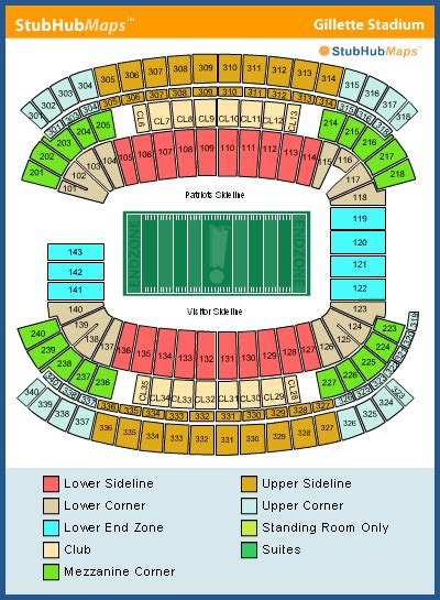 Gillette Stadium Seating Chart, Pictures, Directions, and History - New ...