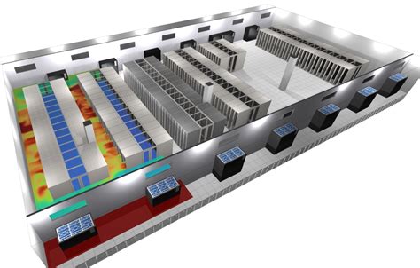 Data Center Design Layout