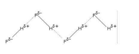 Hydrogen Bonding in Hydrogen Fluoride - Unacademy