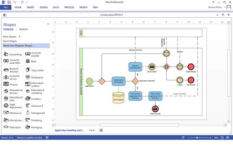 Visio Agile Release Process Flowchart Diagram - Bank2home.com