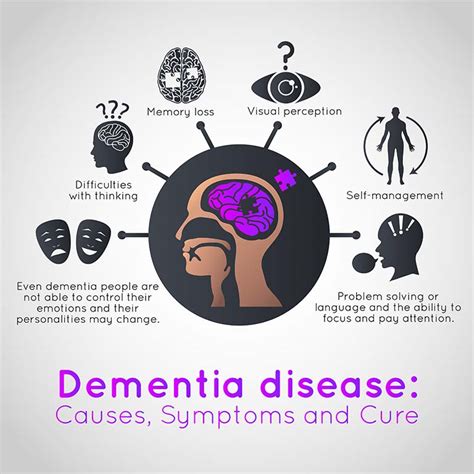 10 Common Alzheimer's And Dementia Signs In Seniors | Discovery Commons by Discovery Senior Living