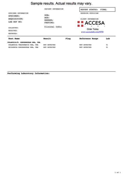 how to understand std test results - Maryrose Almeida