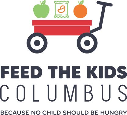 DONATE – Feed The Kids Columbus