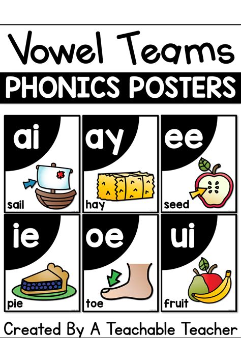 Vowel Teams Phonics Posters - A Teachable Teacher