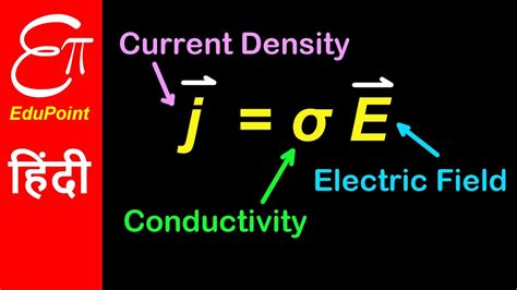 Current density formula - BarirahDrew