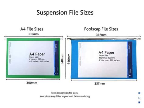 A4 and Foolscap Explained - Creed-Miles