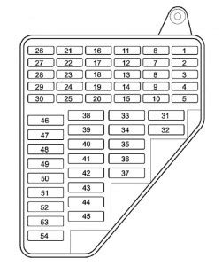 Polo 9N3 Fuse Diagram / Fuse Box Volkswagen Polo 9n - The number of ...