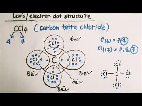 draw the electron dot structure of CCl4 l Lewis dot structure of ccl4 ...