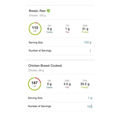 Do you weigh pasta dry or cooked for macros - Metro Cooking Dallas