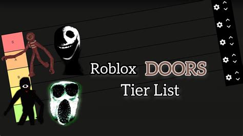 RANKING Every Doors Entity in a Tier List! - YouTube