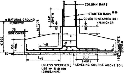 an architectural drawing showing the details for a building's external wall and floor plan