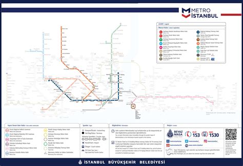 istanbul tram map getting to Istanbul Points of Interest by Tram T1 Line Transport Map, Public ...