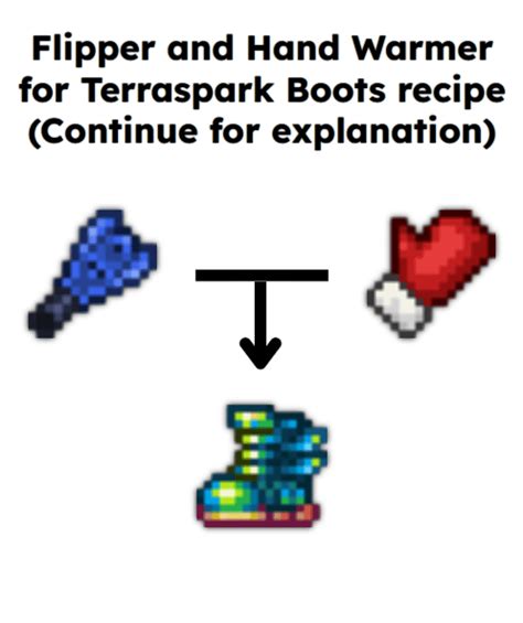 Terraspark boots improvement! Adding the flipper and hand warmer accessories! If you have any ...