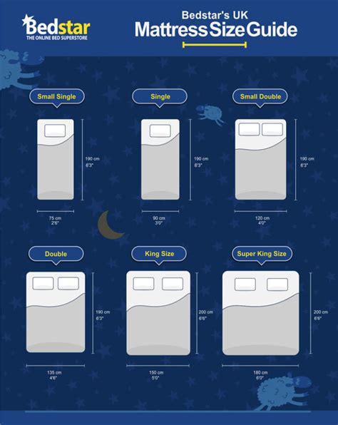 Bedstar's UK Mattress Size Guide - Bedstar.co.uk