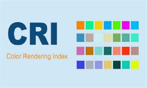 What is the Color Rendering Index？ - TACHYON Light