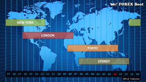 Forex Market Hours - Free World Map Showing Timezone Trading Hours | Forex trading, Online forex ...