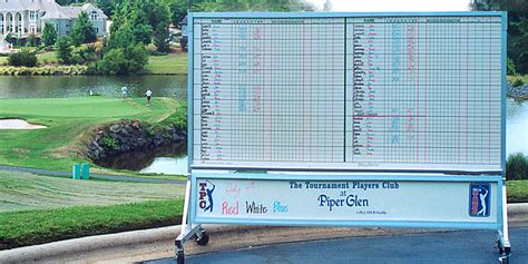 The Golf Scoreboard Co. – Best ceramic scoreboard in the world!