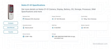 Nokia C1-01 Specifications | DeviceBeast.com