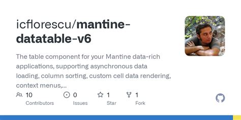 GitHub - icflorescu/mantine-datatable-v6: The table component for your Mantine data-rich ...