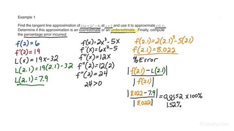 Show that the Tangent Line Approximations May Underestimate or Overestimate the Corresponding ...