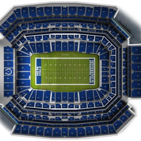 Lucas Oil Stadium Tickets & Events | Gametime