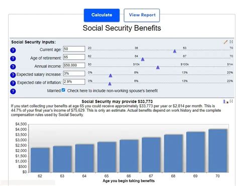 3 Best Social Security Benefit Calculator - JSCalc Blog