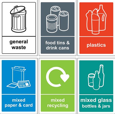 Buy Recycling bin Sign/Sticker pack - Self adhesive vinyl Pack of 6 ...