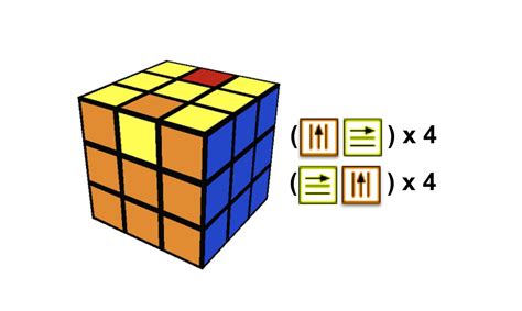 A Very Easy Rubik’s Cube Solution | HackerNoon