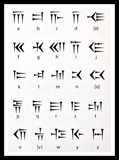 D is for Drawing Words {Cuneiform Writing for Kids} | Alphabet tatouage ...