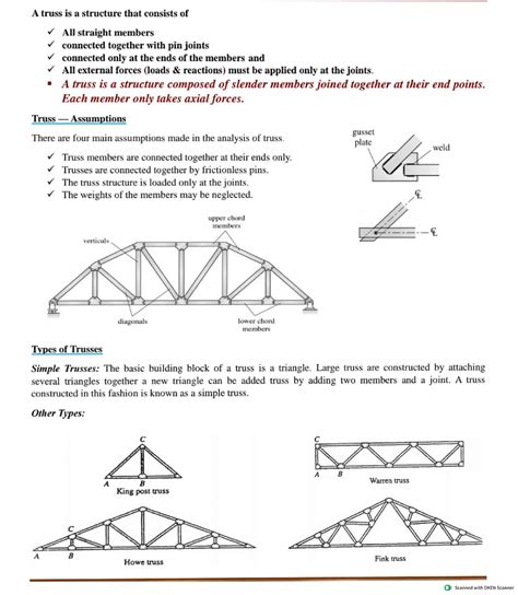 Methods of Solving Truss - Structural Design - Studocu