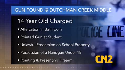 Dutchman Creek Middle School Student Charged with Pointing a Firearm and More - CN2 News