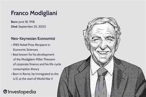 What Was Franco Modigliani? What Are His Contributions to Economics?