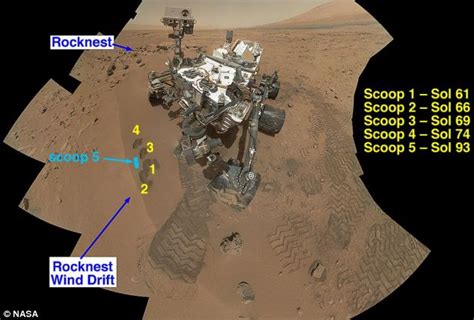 Mars rover findings: Curiosity fails to find ingredients for life ...