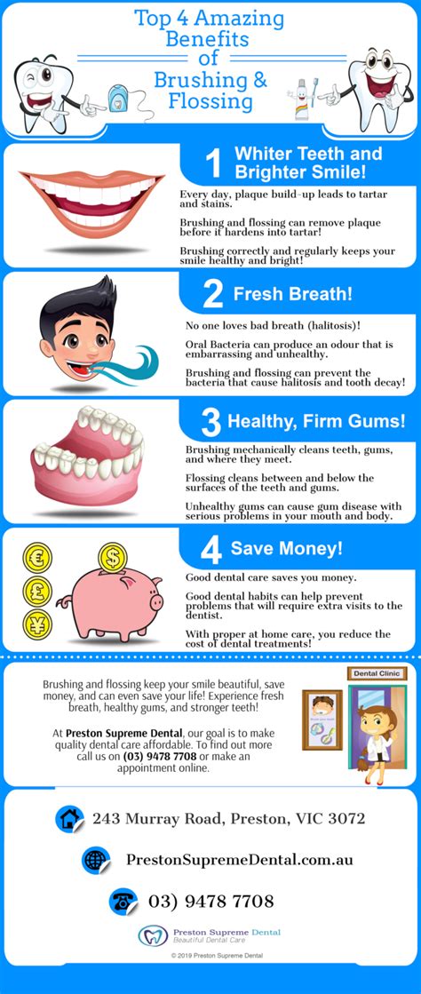 Preston Dentist Tips: Top 4 Amazing Benefits of Brushing & Flossing