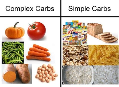 Karbohidrat Sederhana vs Karbohidrat Kompleks – MauSehat.Com