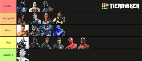 Fortnite tier 100 skins tierlist Tier List (Community Rankings) - TierMaker