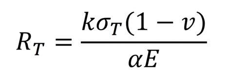 Thermal Shock Parameter formula - Swift Glass