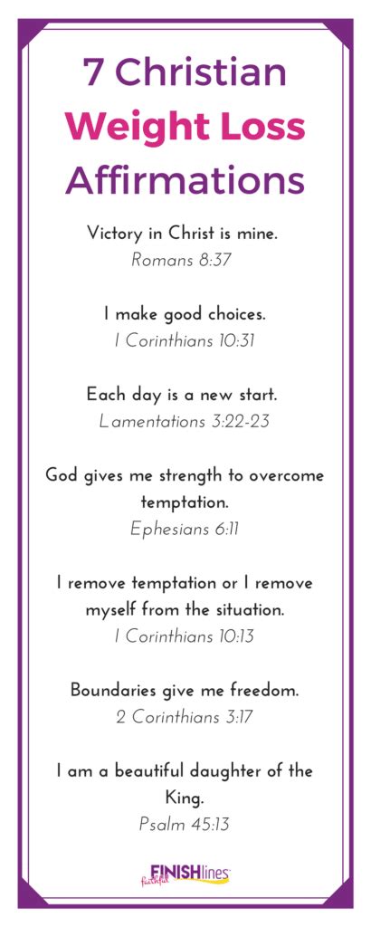 7 Christian Weight Loss Affirmations