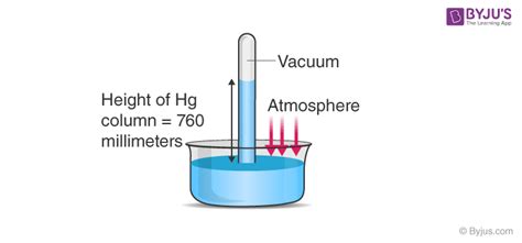 Atmospheric Pressure - Gauge Pressure | Formula & Examples