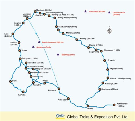 Annapurna Circuit Treks | ABC Round Trekking ,Trekking Route Map