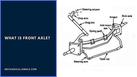 What Is Stub Axle? | Types of Stub Axle | What Is Front Axle? | Classification of Axle